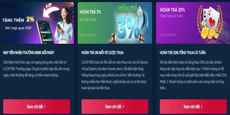 Tính năng và ưu điểm nổi bật của vwbet win slot games