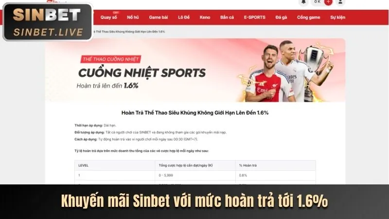 Tiền Thưởng Chào Mừng vwbet win